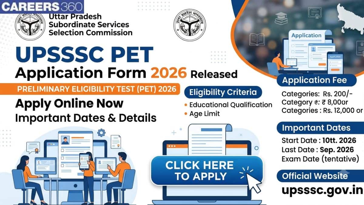 UPSSSC PET Application Form 2026 Released: Apply online at uppsc.up.nic.in
